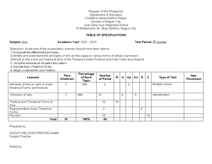 Health-TOS-8G4Q - MAKING TOS (TABLE OF SPECIFICATION - Republic of the ...