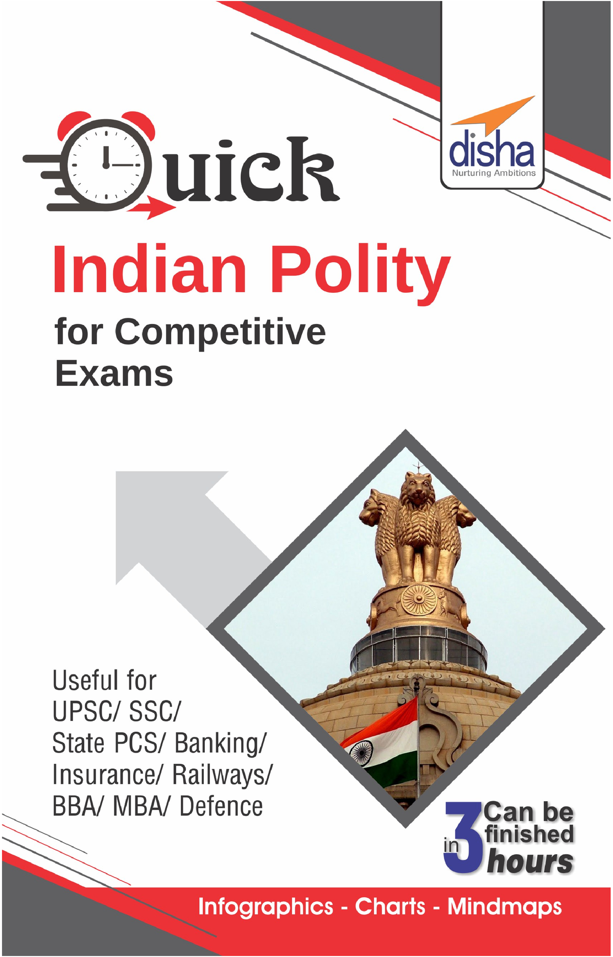 Mindmap: Scheduled and Tribal Areas - Indian Polity for UPSC CSE