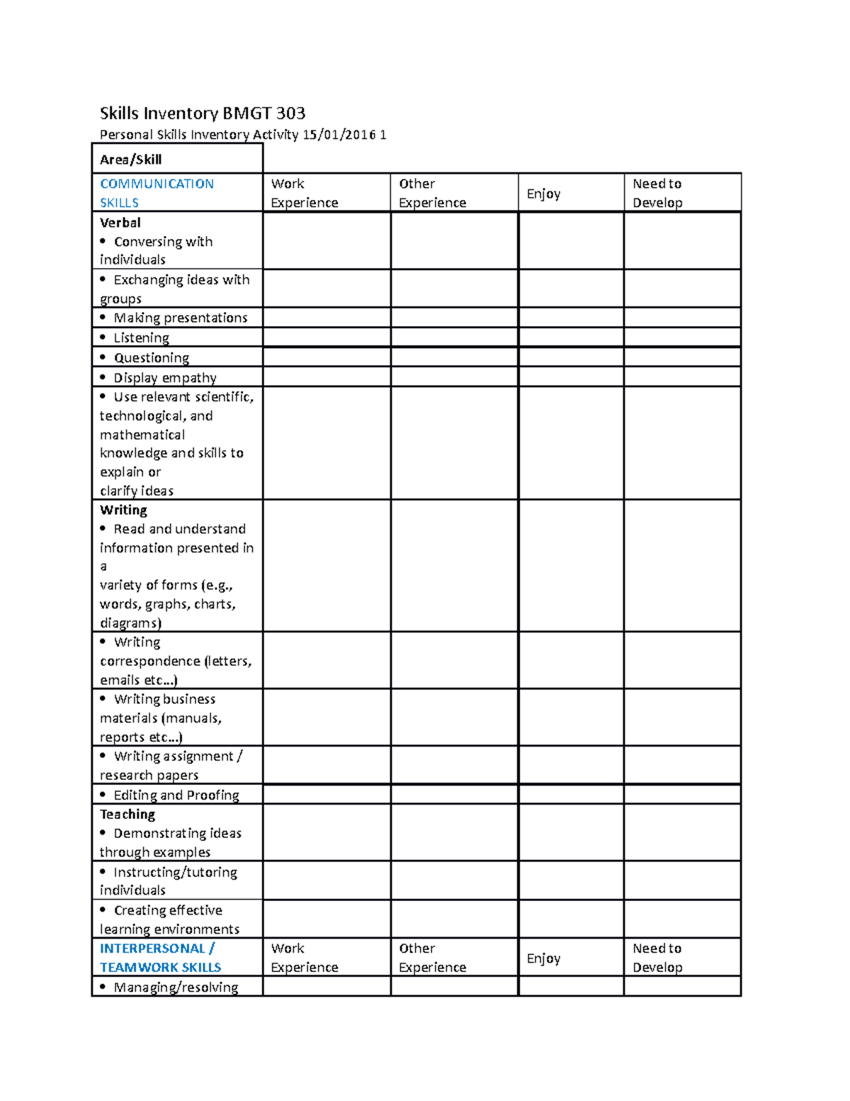 11. Profiling Yourself Skills Inventory from e LM 3 Skills
