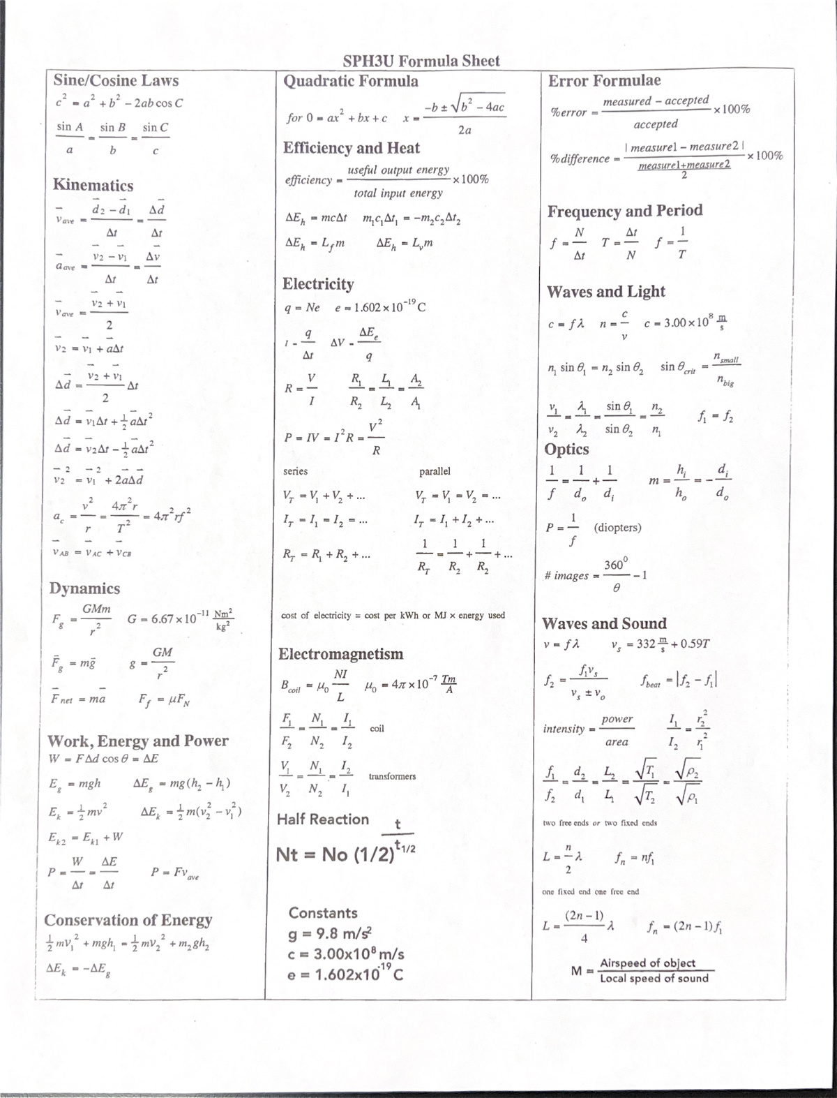 Formula sheet of physics - phy205 - U of T - Studocu