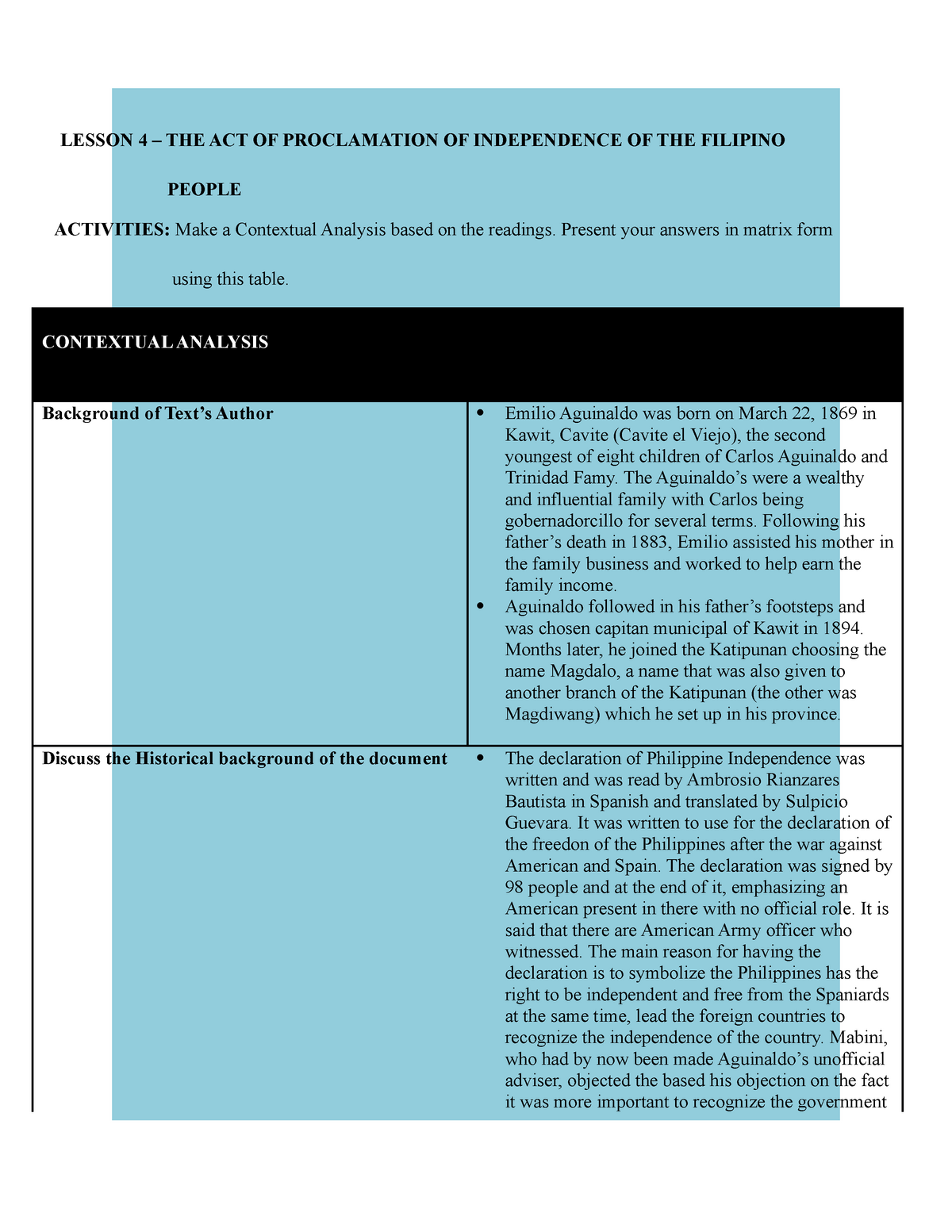 proclamation of philippine independence essay