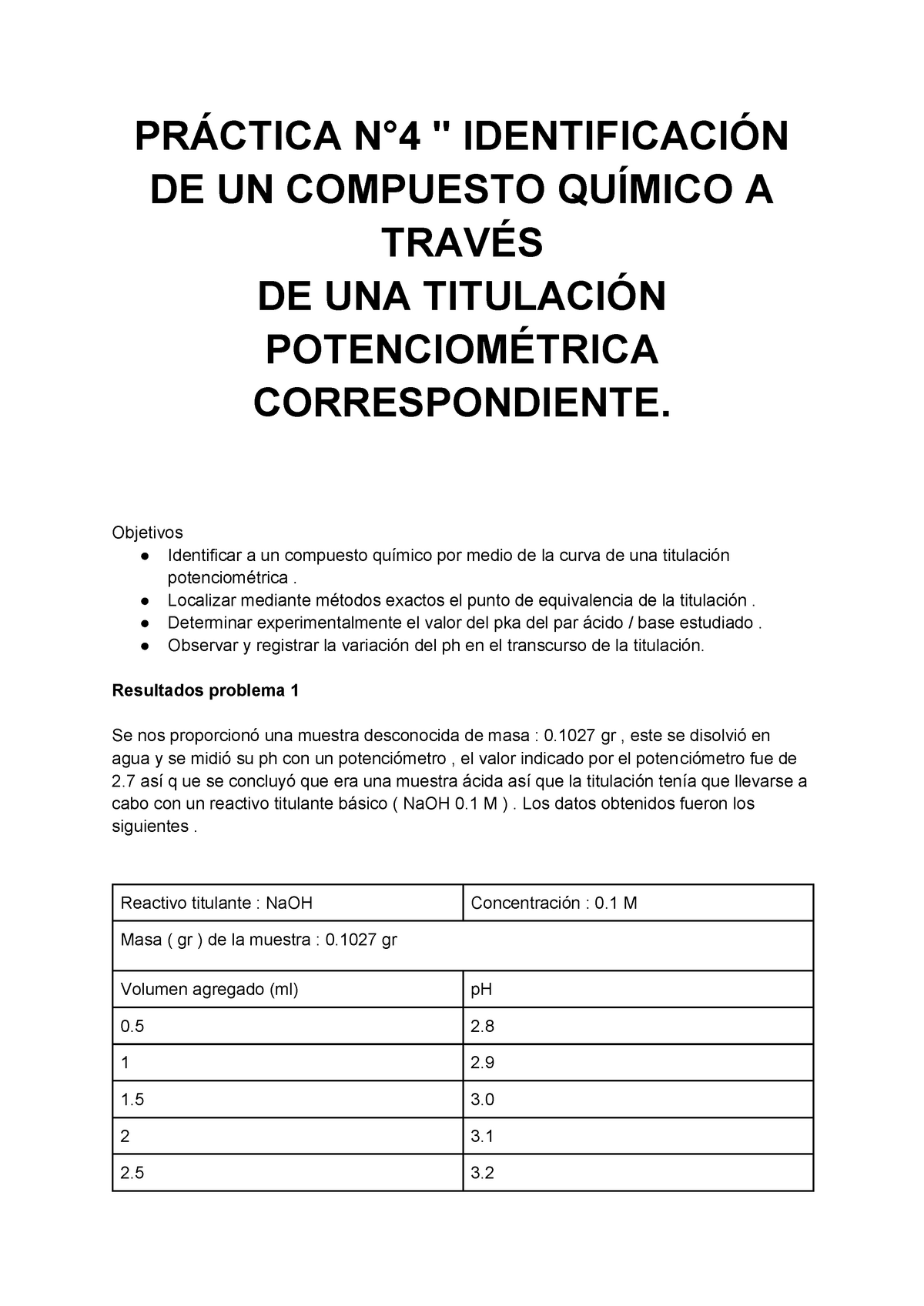 Práctica 4 IDENTIFICACIÓN DE UN COMPUESTO QUÍMICO A TRAVÉS DE UNA ...