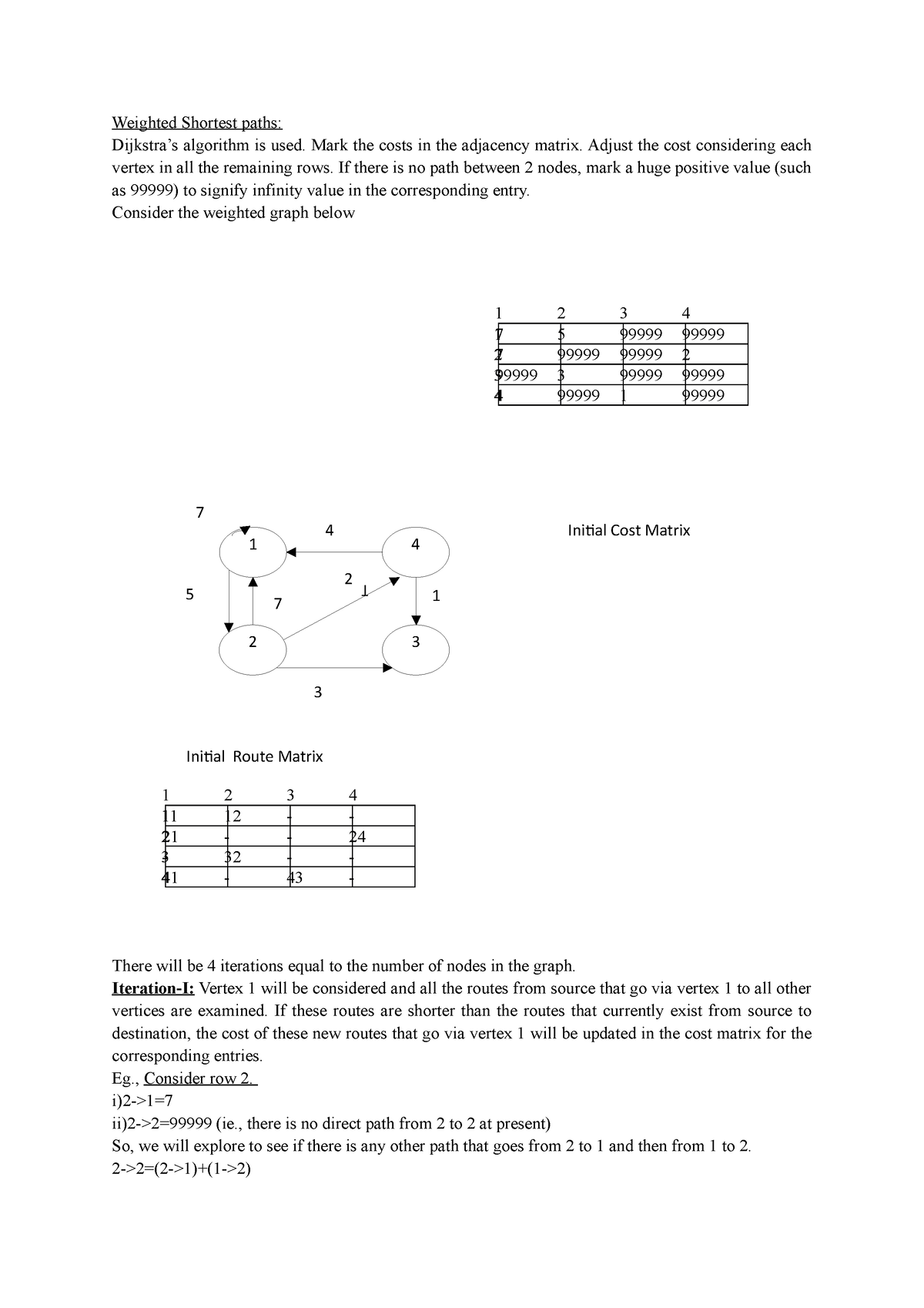 floyd-s-algorithm-1-1-4-2-3-7-4-3-2-5-initial-cost-matrix-weighted