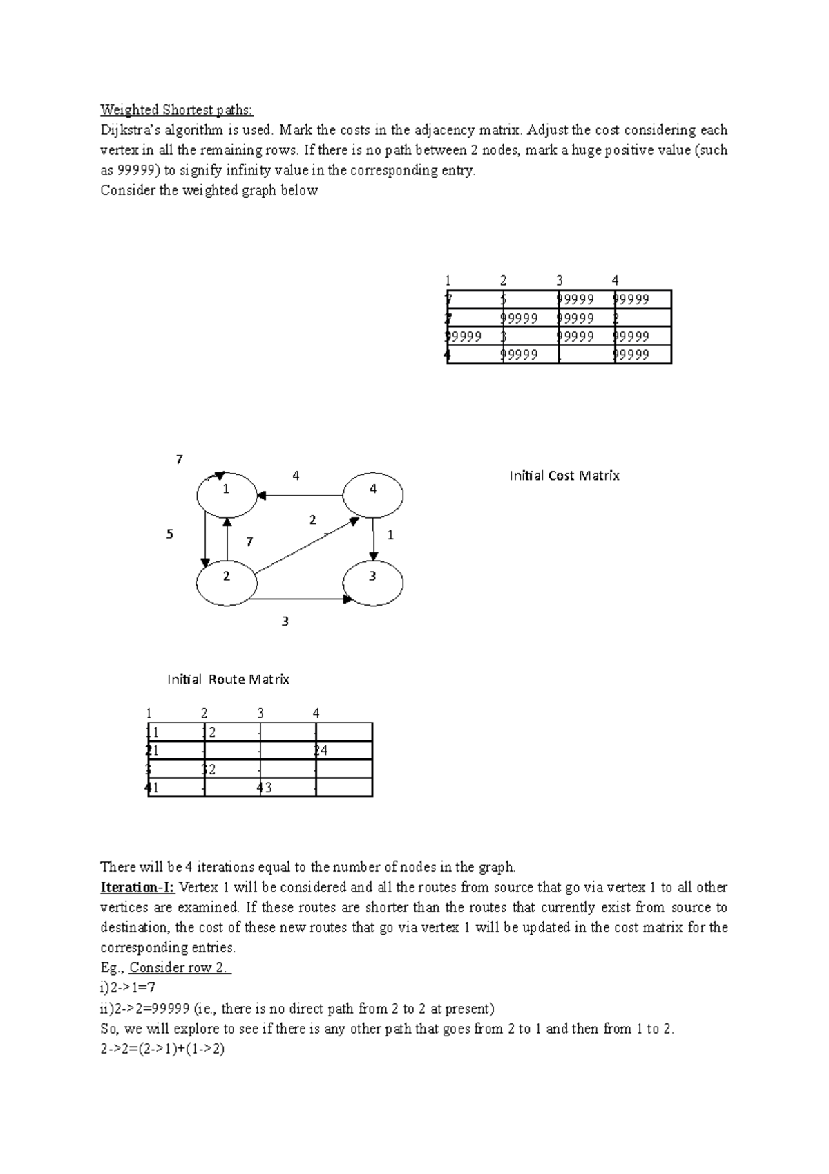 Floyd s Algorithm 1 1 4 2 3 7 4 3 2 5 Initial Cost Matrix Weighted
