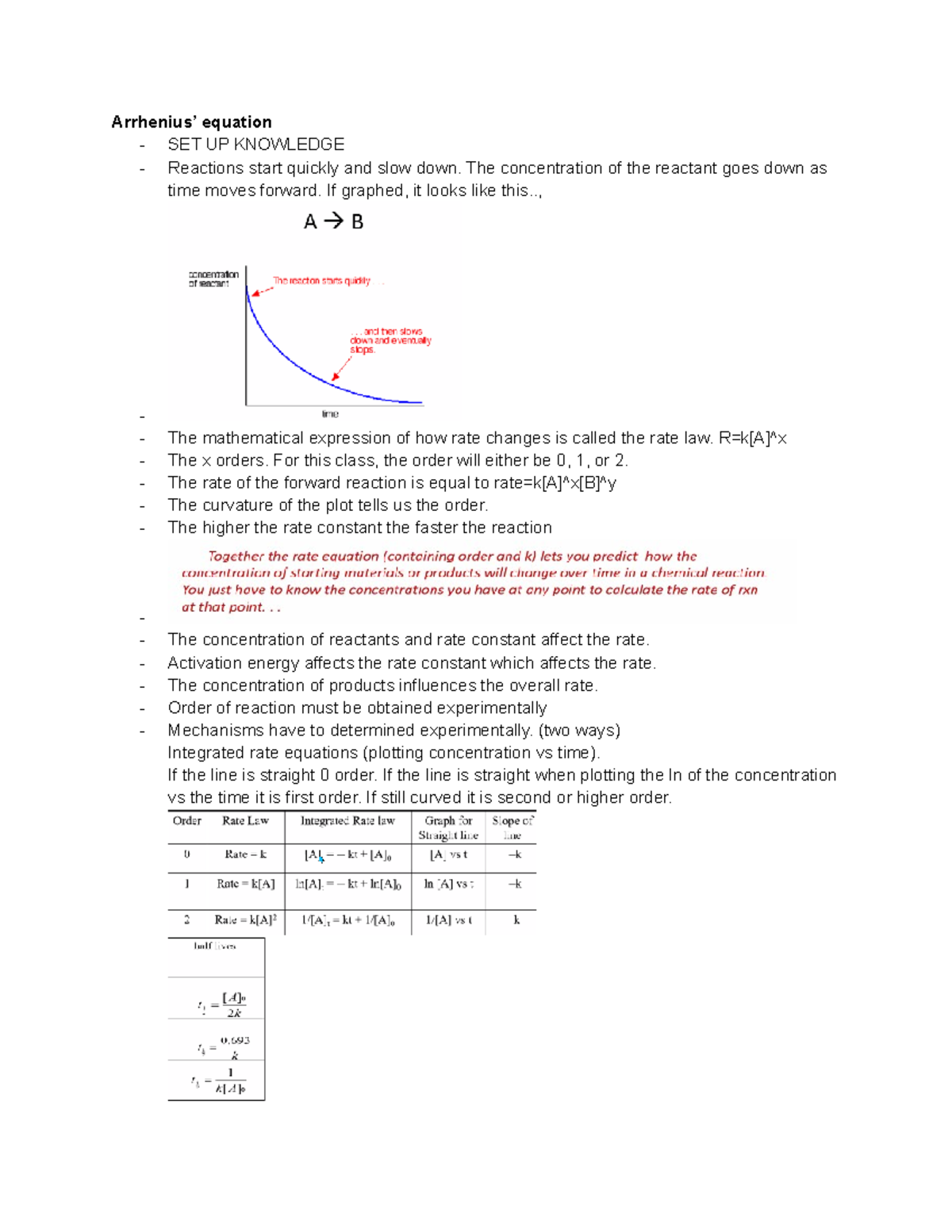 Arrhenius Equation Arrhenius Equation SET UP KNOWLEDGE   Thumb 1200 1553 