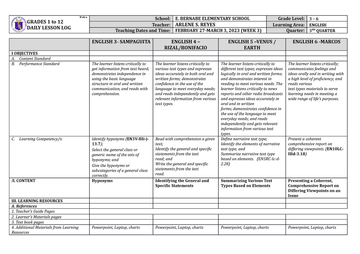 WEEK-3 - SAMPLE LESSON PLAN - H uh u GRADES 1 to 12 DAILY LESSON LOG ...