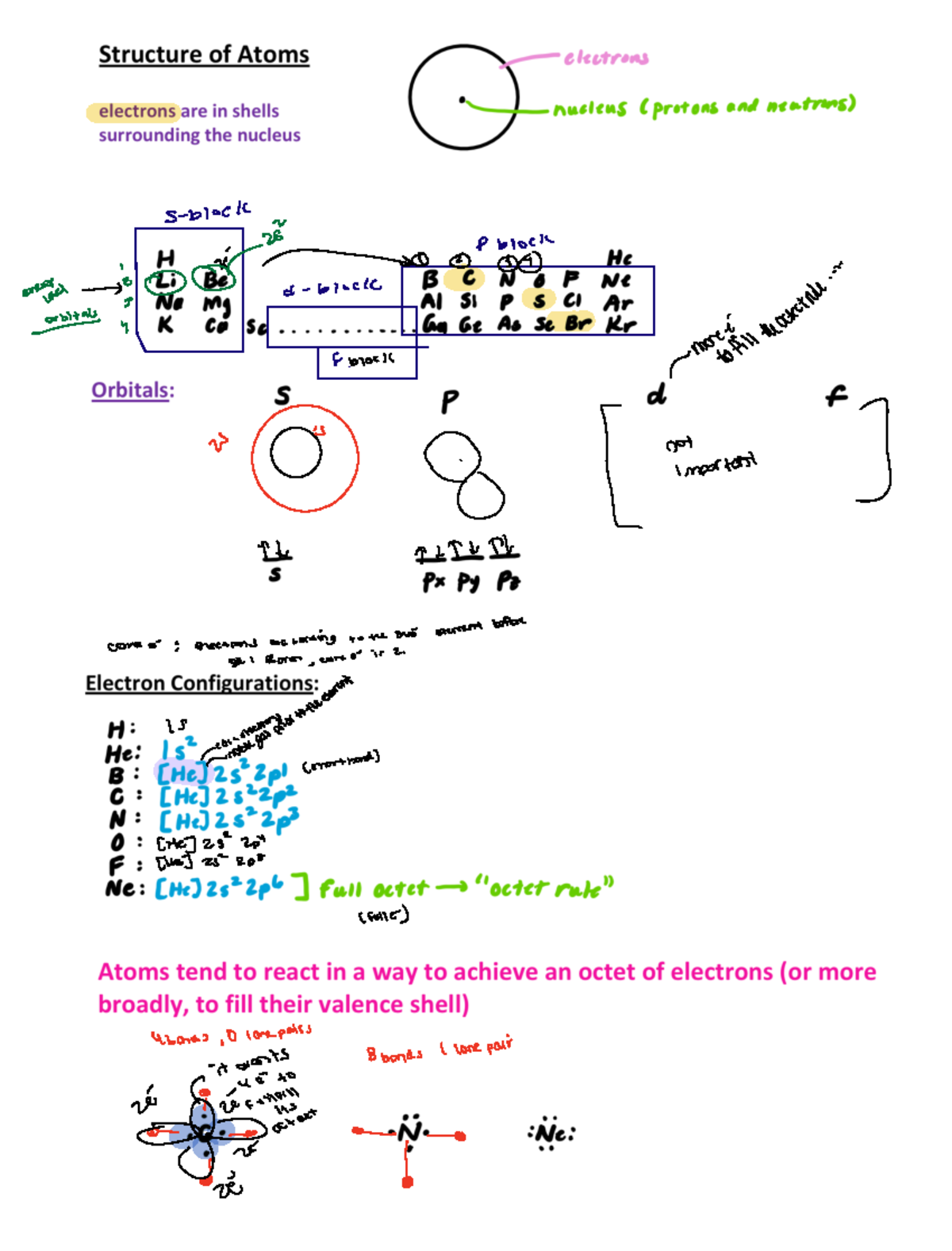 Chapter 1 - Covalent Bonding and Shapes of Molecules 6b808361 ...