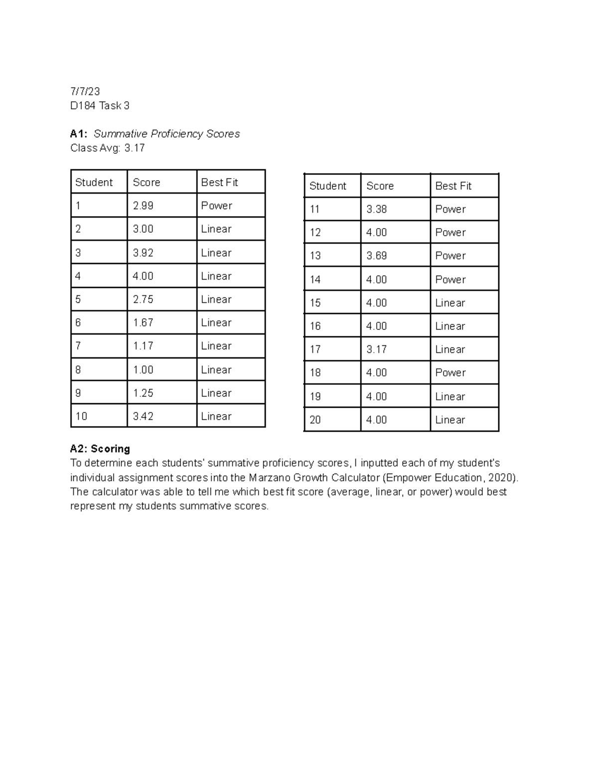 D184 Task 3-3 - This is a passed example of this task. - 7/7/ D184 Task ...