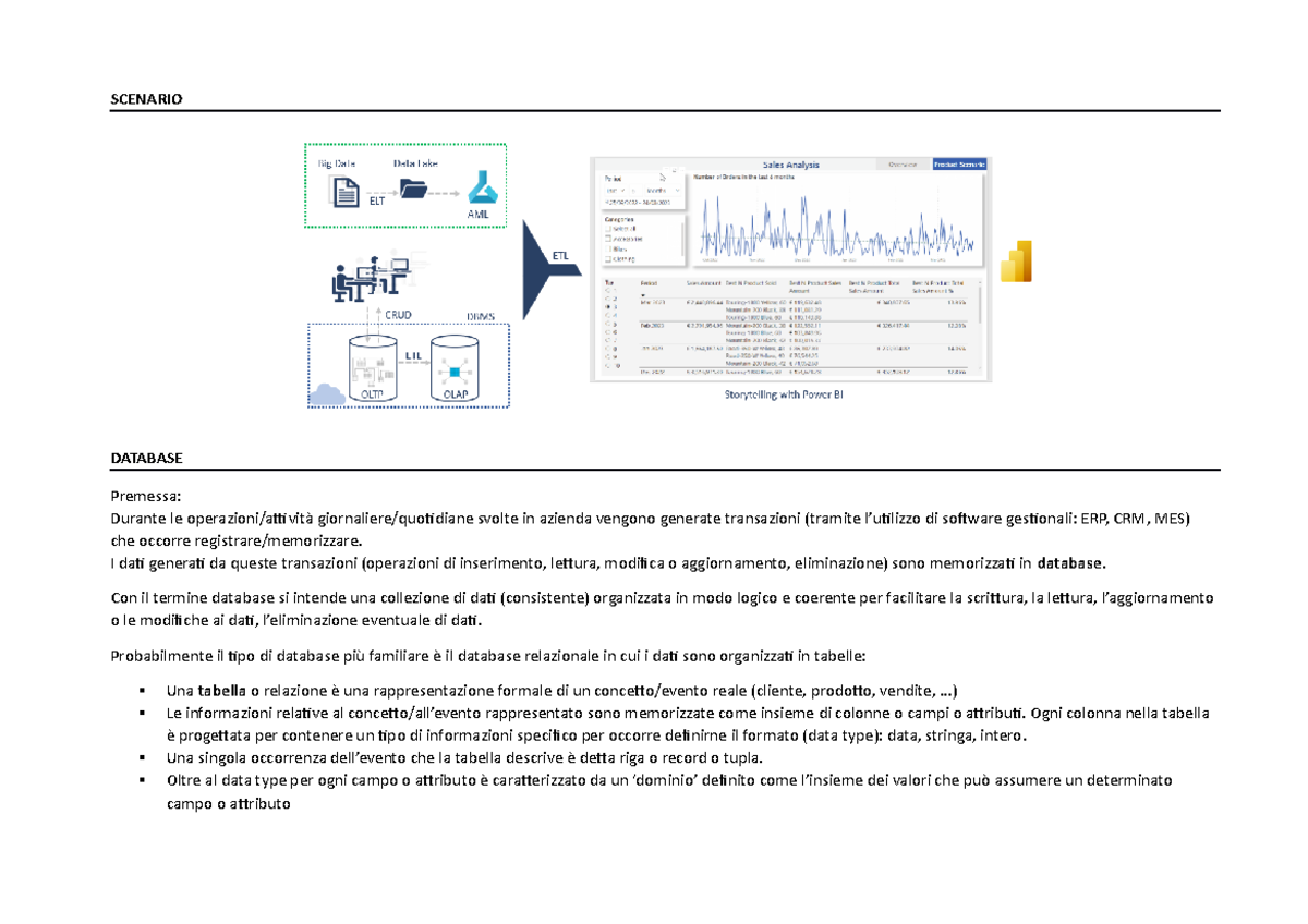 Appunti TSQL - SQL - SCENARIO DATABASE Premessa: Durante le operazioni ...