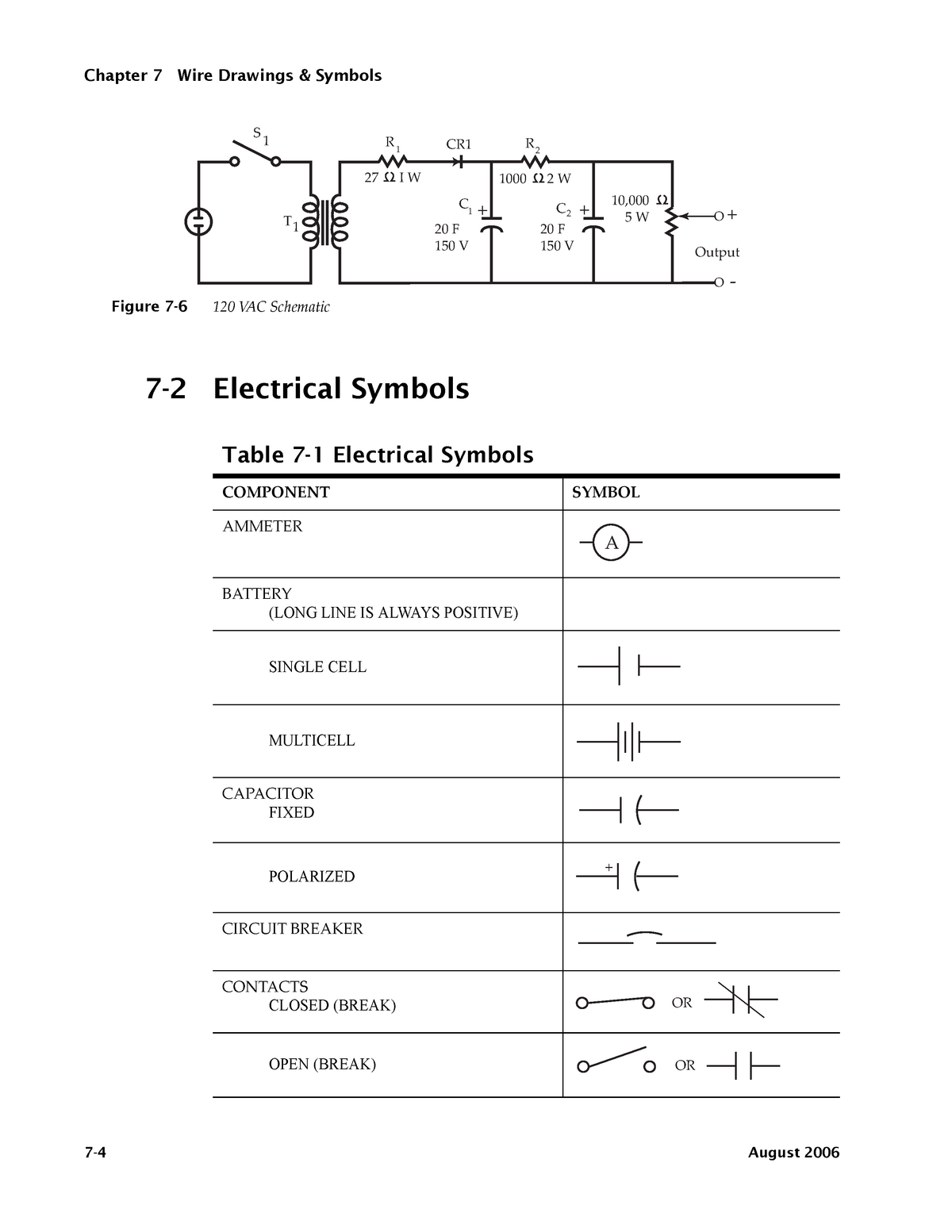 Electrical Symbols - Chapter 7 Wire Drawings & Symbols 7-4 August 2006 ...