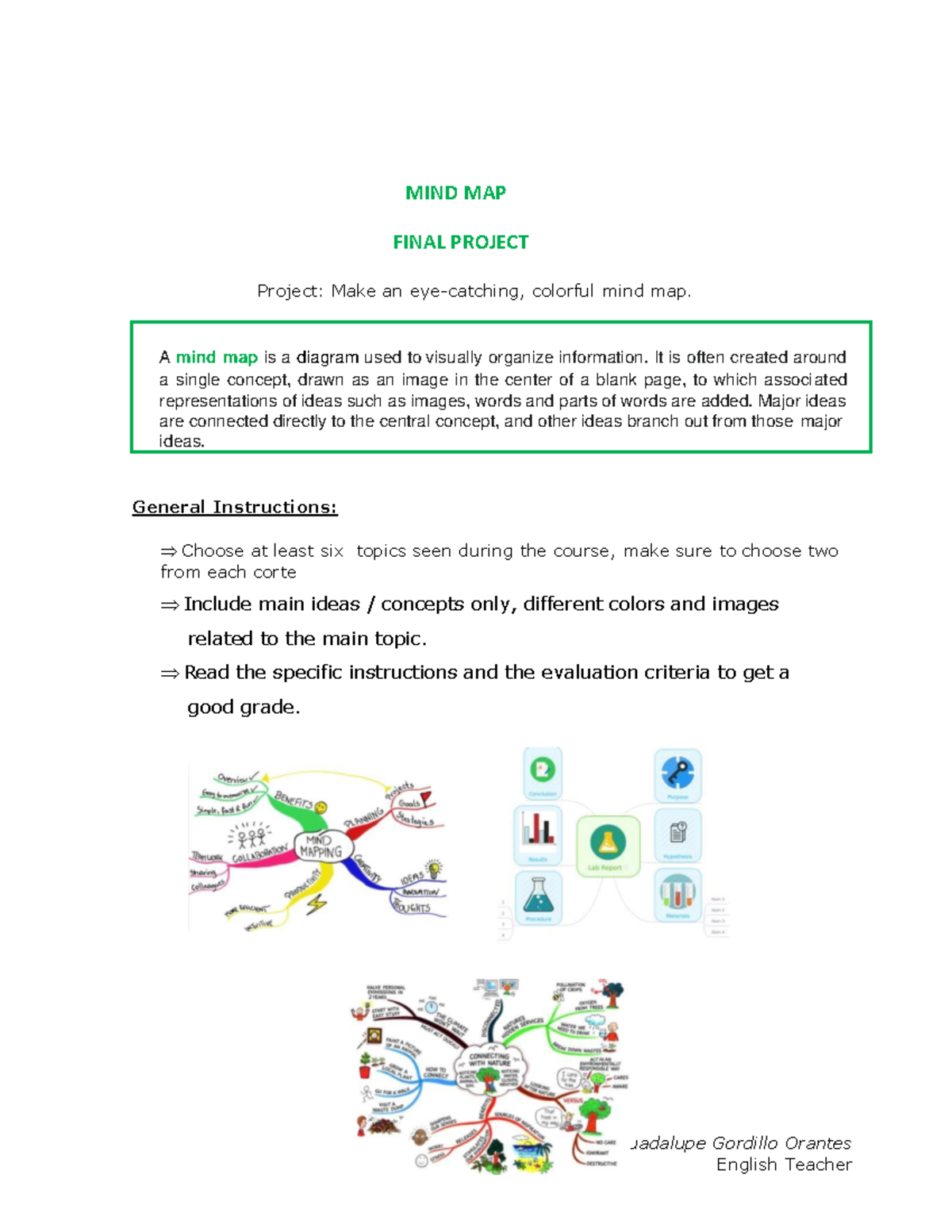 MIND MAP. docx - fnfnfr - Professor: Brenda Guadalupe Gordillo Orantes ...