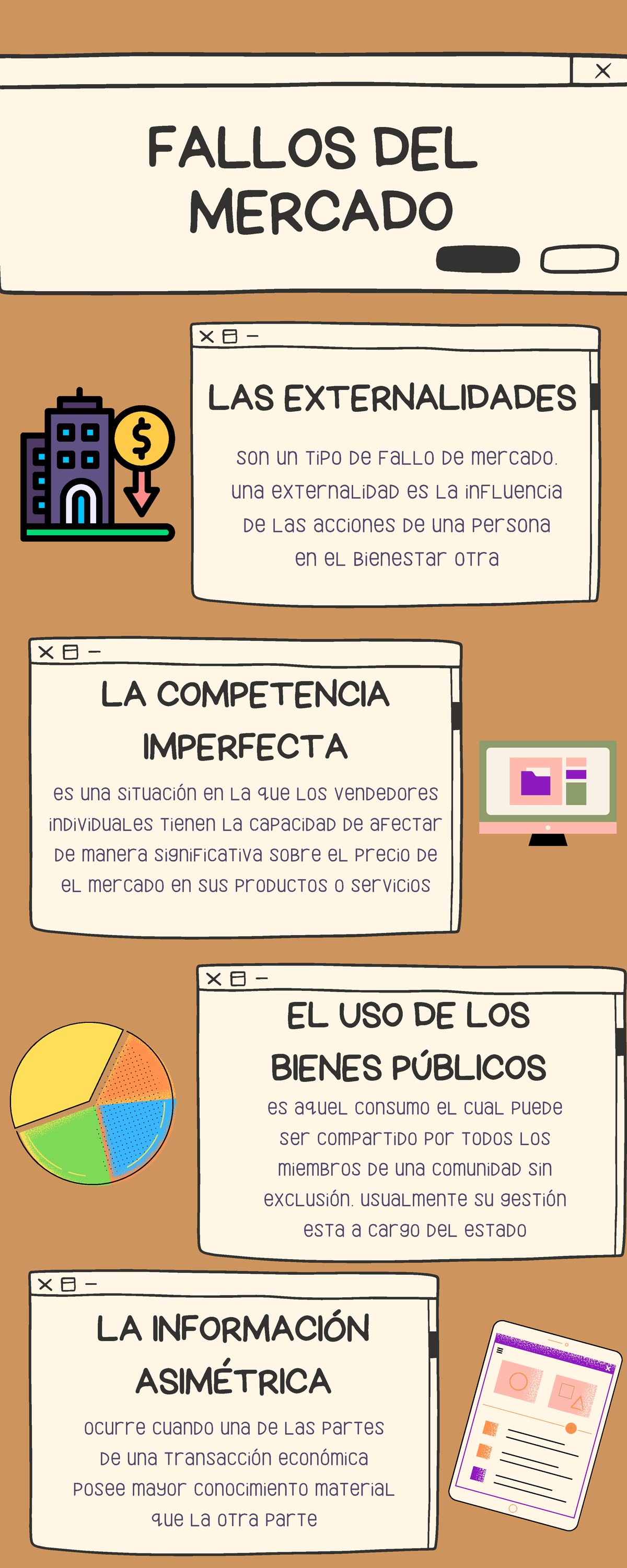 Fallos Del Mercado - FALLOS DEL MERCADO LAS EXTERNALIDADES Son Un Tipo ...