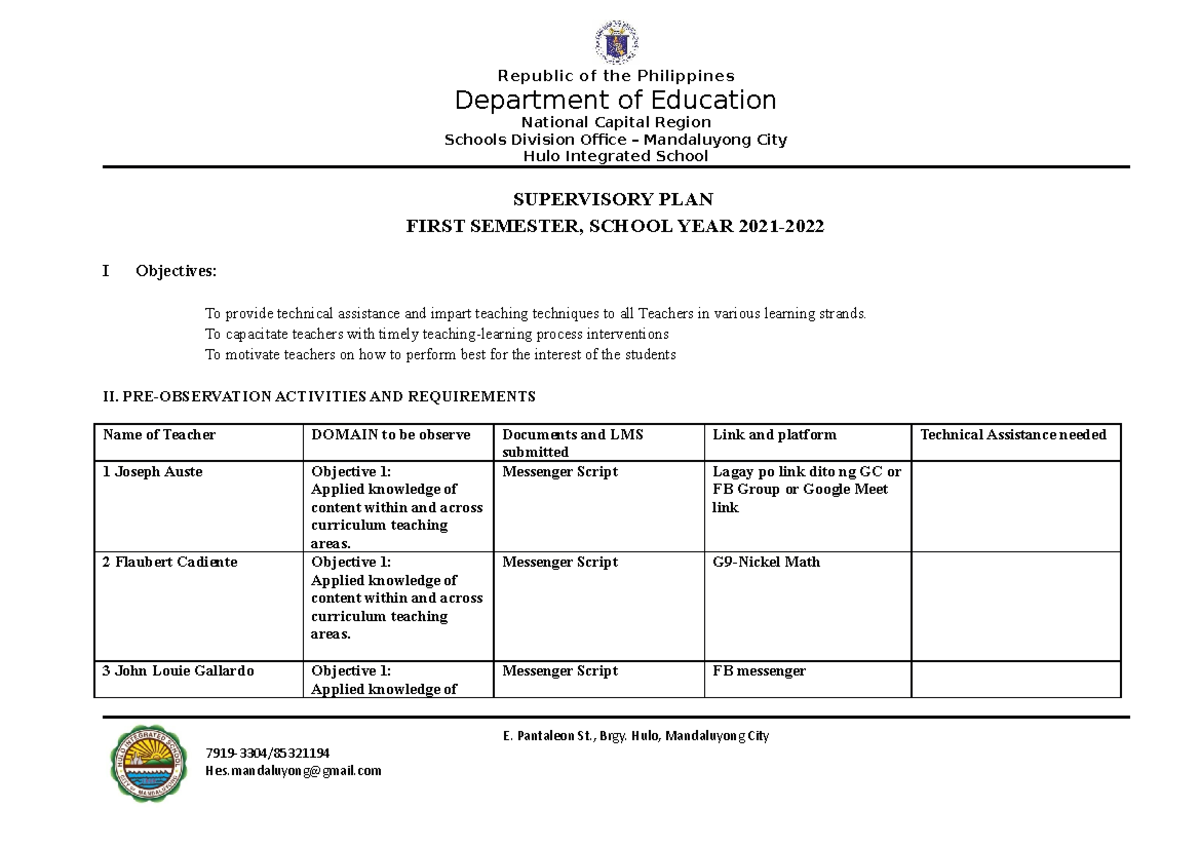 Science JHS Supervisory PLAN Template For School Year 2021 2022