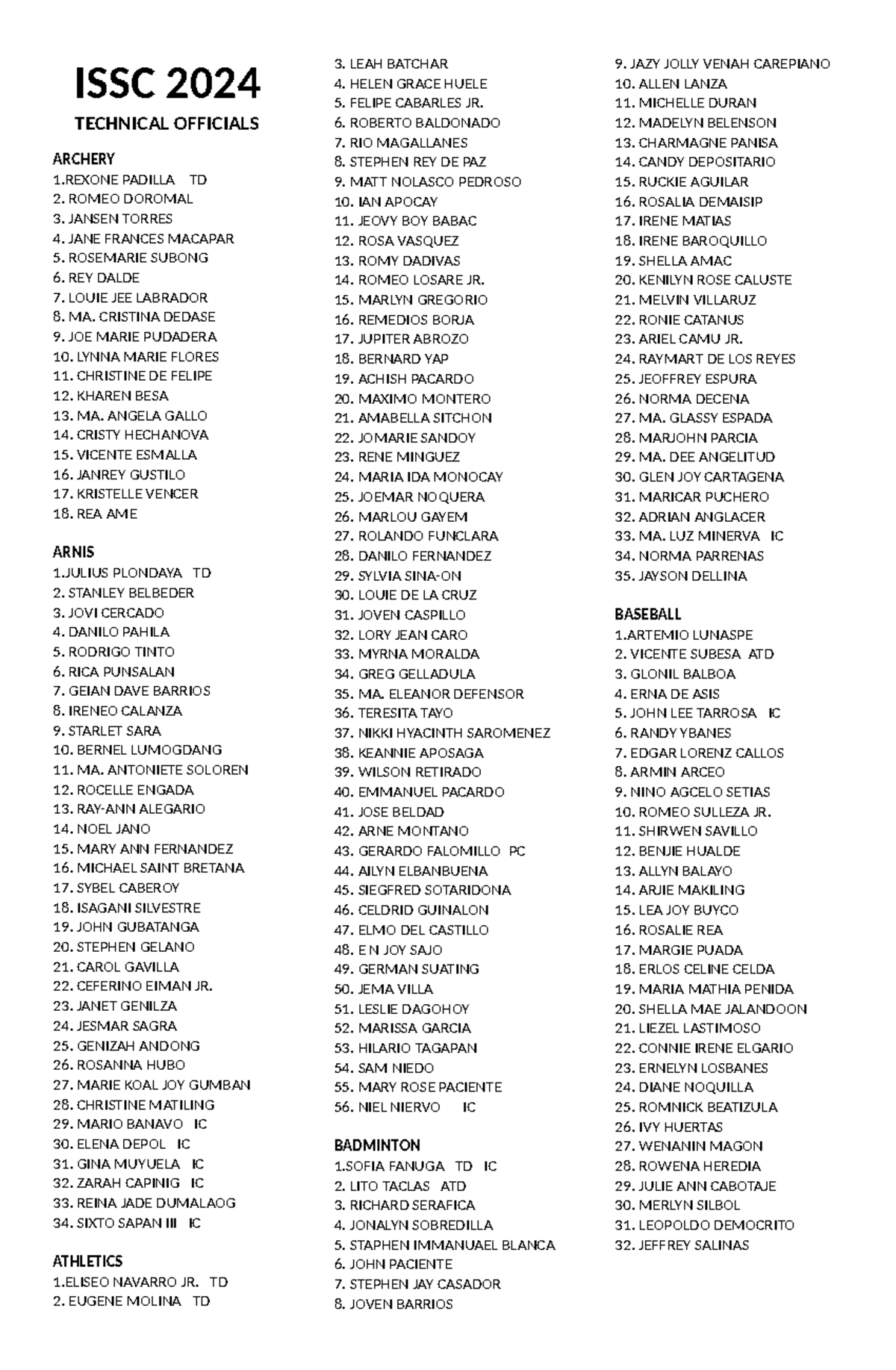 ISSC2024T sport ISSC 2024 TECHNICAL OFFICIALS ARCHERY 1 PADILLA