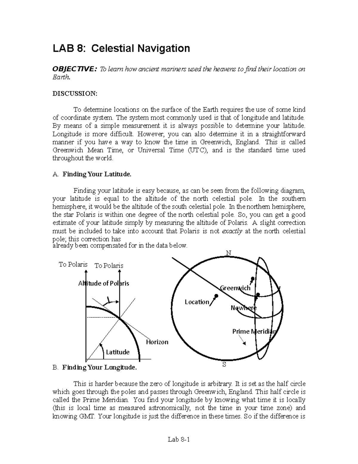 Lab 8 - Lap 8 - Greenwich Location Nowhere Prime Meridian Latitude ...