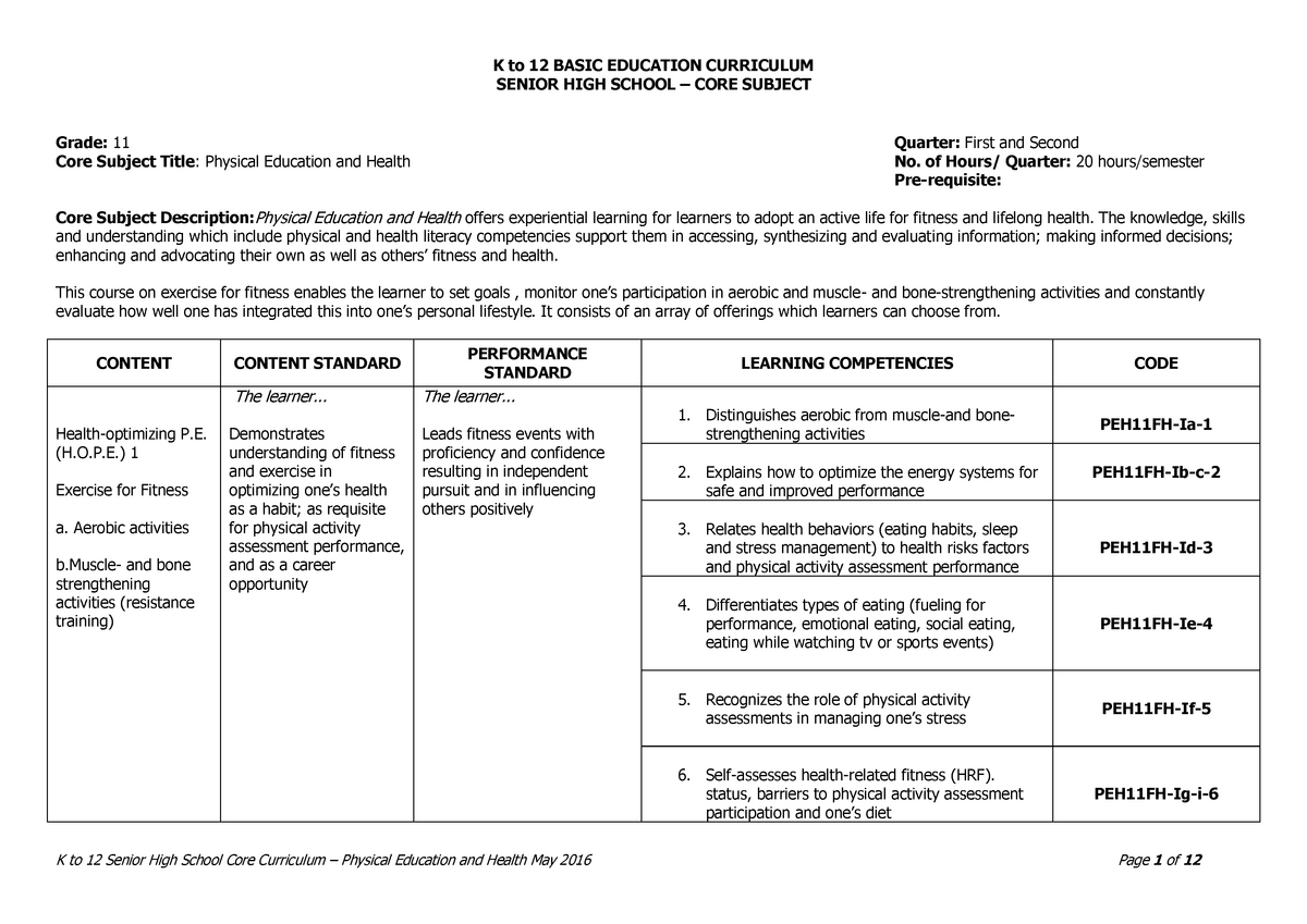 Shs Core Pe And Health Cg Curriculum Guide In Teaching Senior High School Senior High School 8117