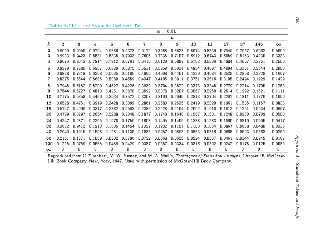 Walpole Probability And Statistics For Engineers And Scientisst-155 