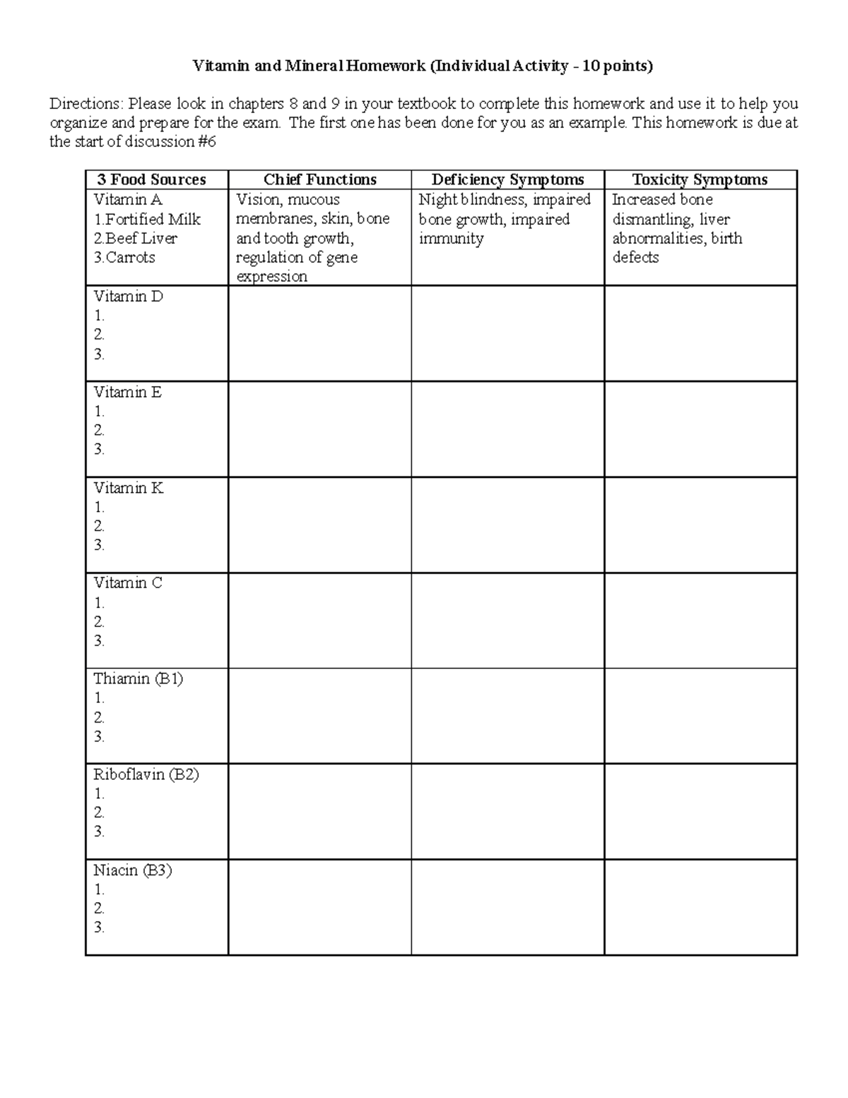 Vitamin and Mineral Homework - The first one has been done for you as ...