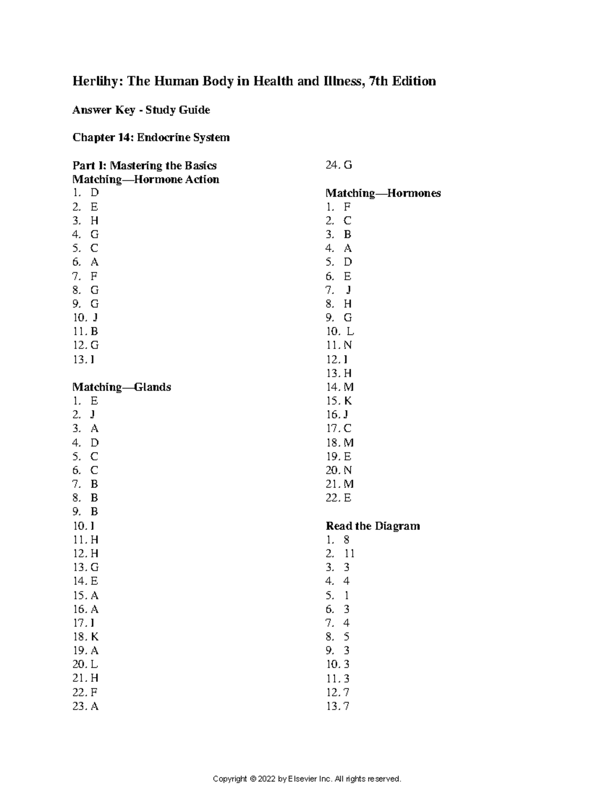 Chapter Herlihy The Human Body In Health And Illness Th