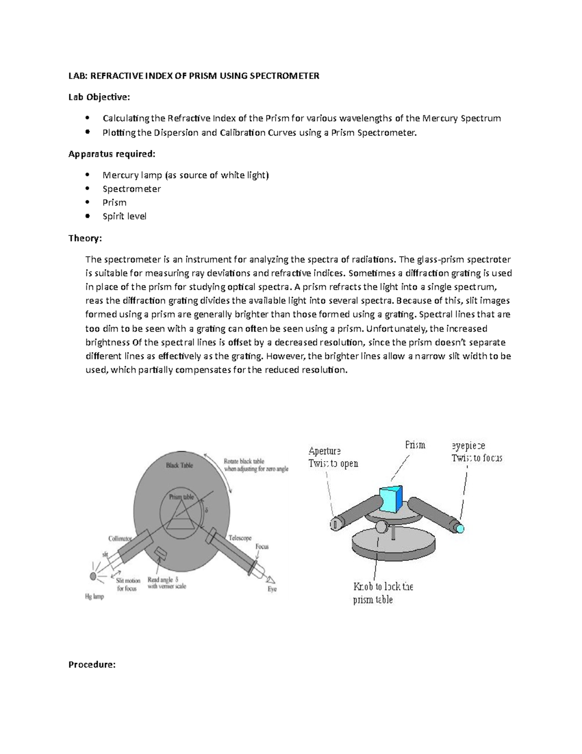 LAB lab work of prism LAB REFRACTIVE INDEX OF PRISM USING