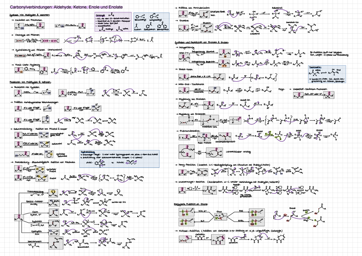 Organische Chemie - Carbonylverbindungen Aldehyde, Ketone, Enole und ...