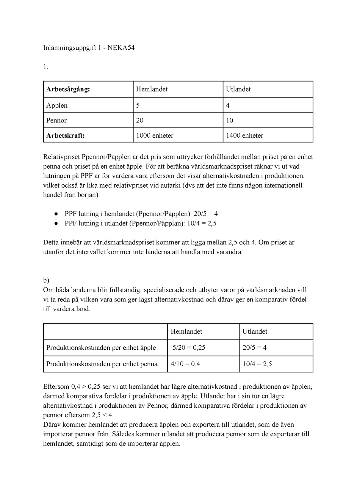 Inlämningsuppgift 1 - NEKA54 - Inlämningsuppgift 1 - NEKA Arbetsåtgång ...