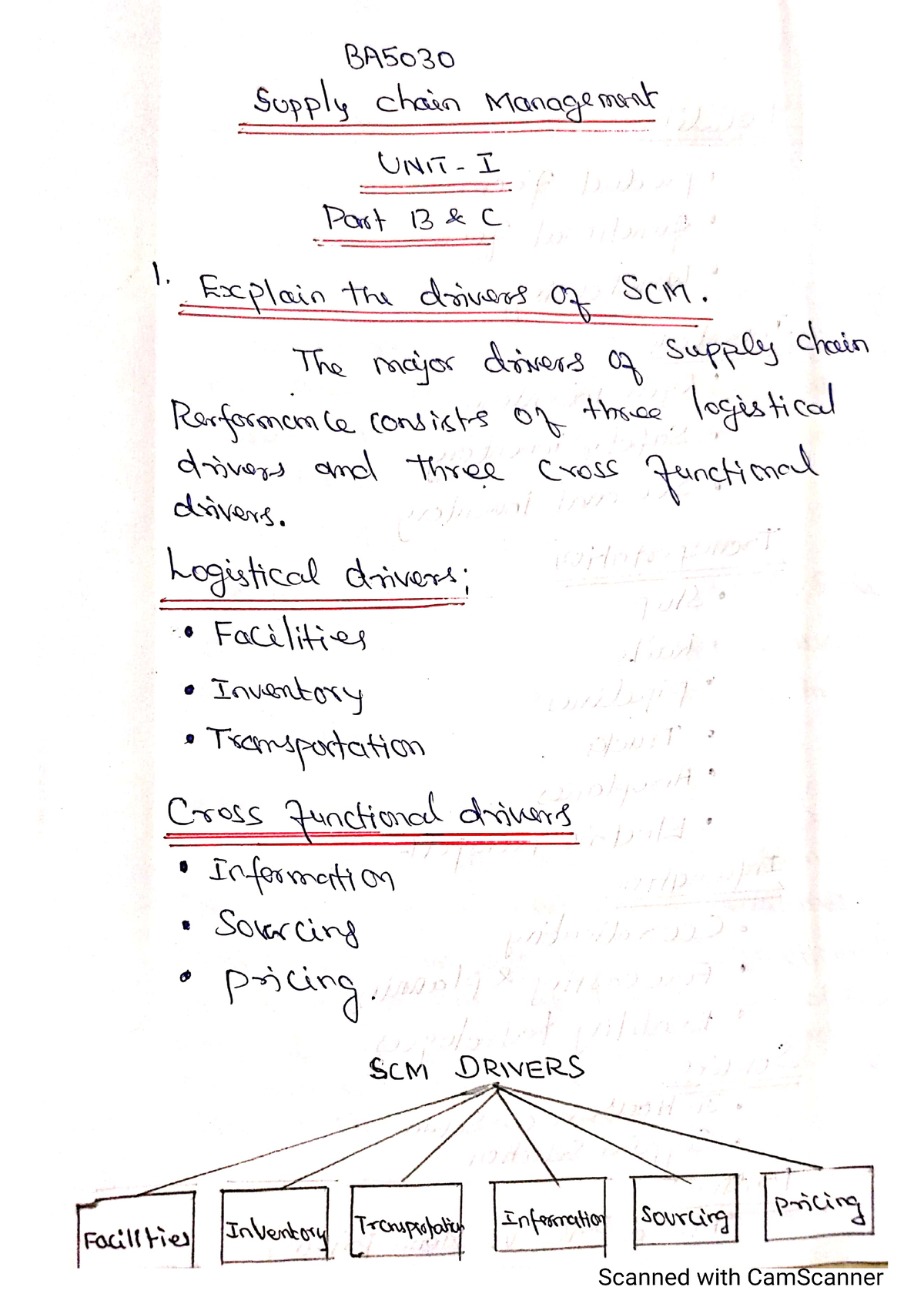 SCM UNIT1 - SCM Important Leacture notes - Operations management - Studocu