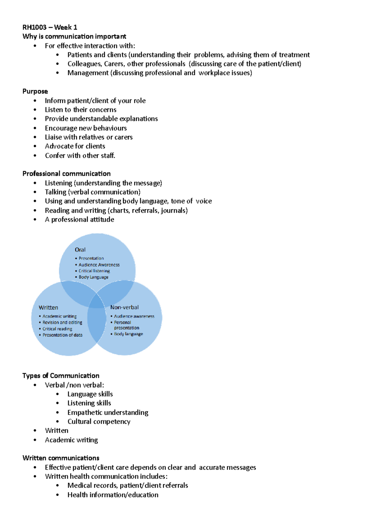 Rh1002 - Week 1 - Rh1003 – Week 1 Why Is Communication Important For 