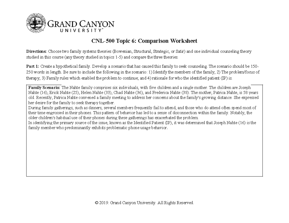 CNL-500-RS-T6Comparison Worksheet - CNL-500 Topic 6: Comparison ...