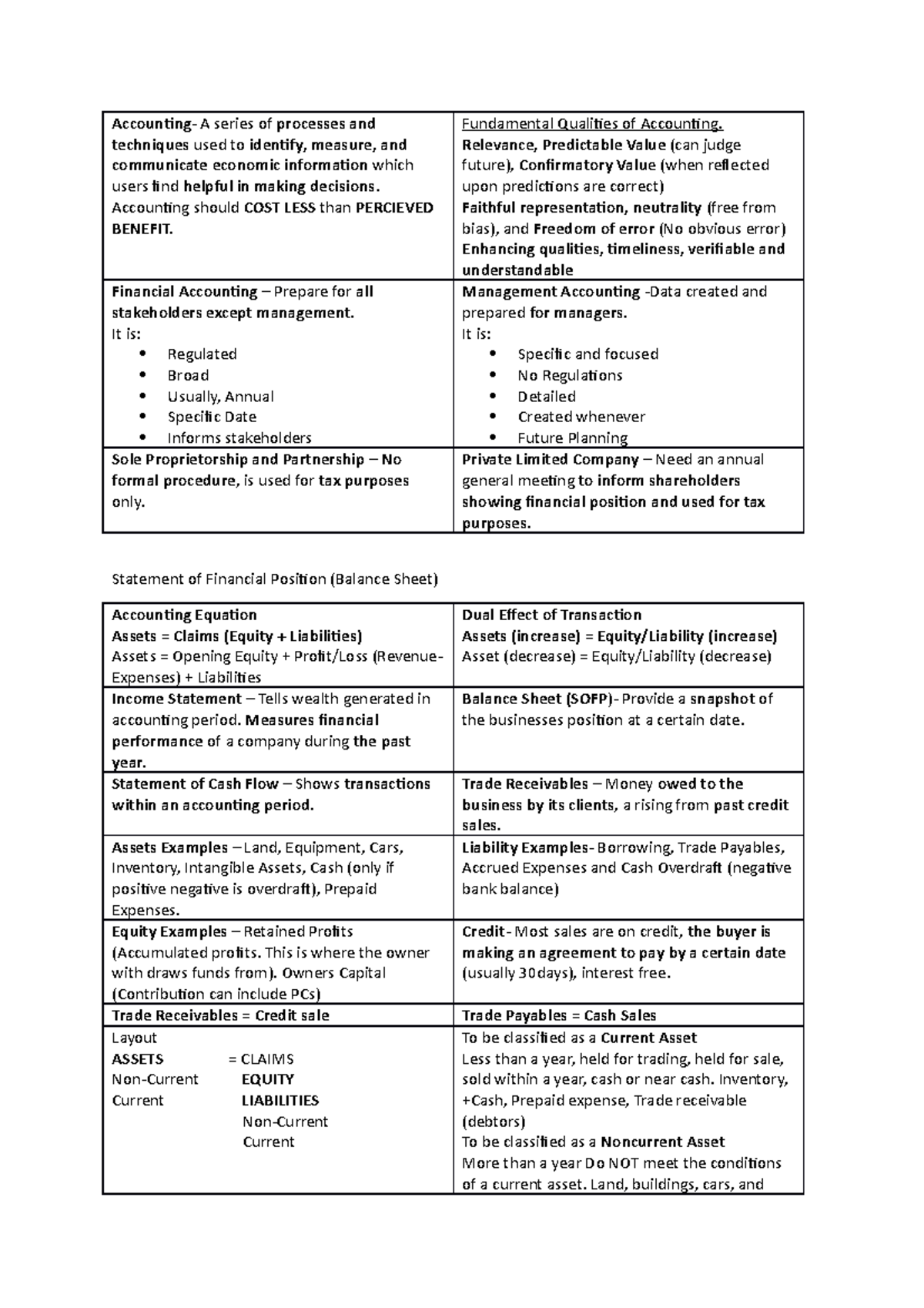 topic-1-3a-summary-description-of-essential-information-for-open