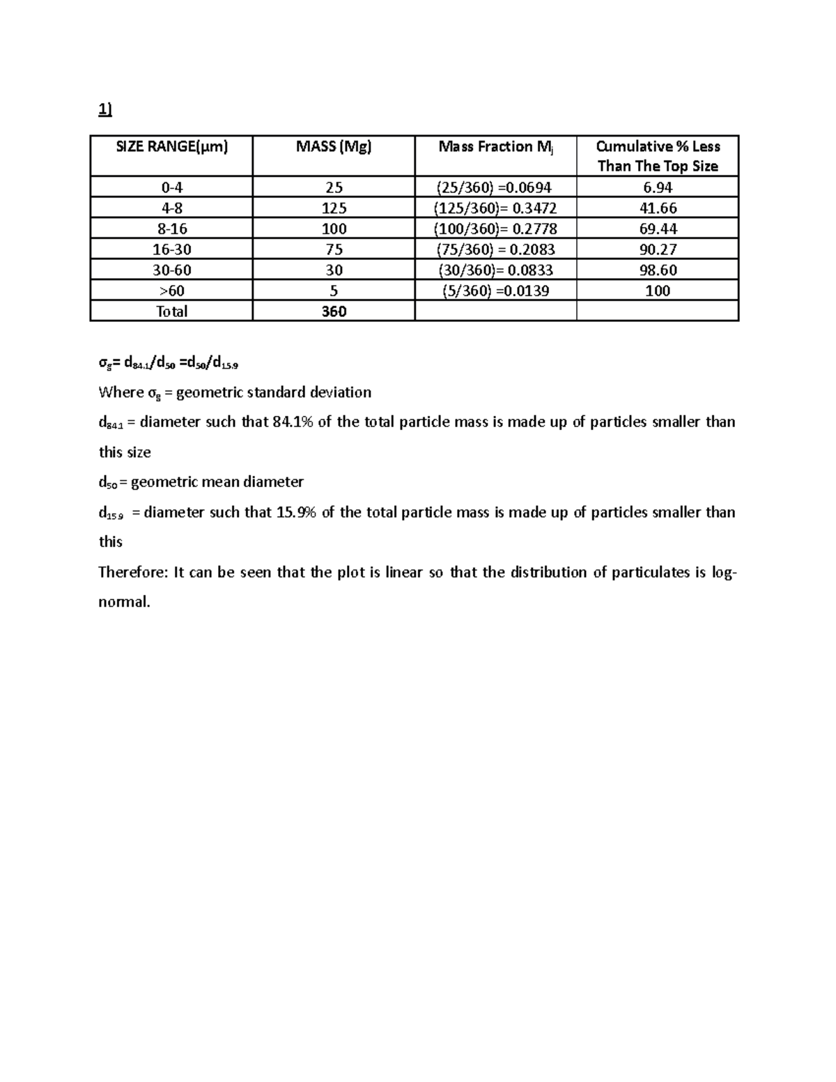 9624-assignment-4444-1-size-range-m-mass-mg-mass-fraction-mj