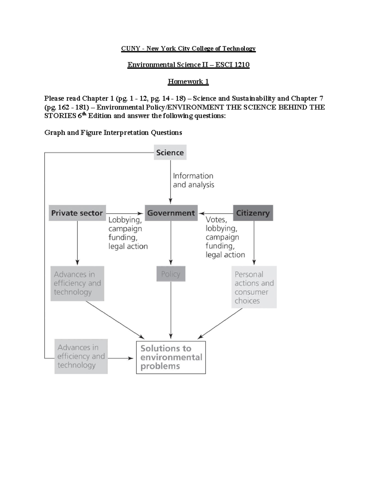 ESCI 1210 Hmwk 1 Sustainable S 2021 Key CUNY New York City College