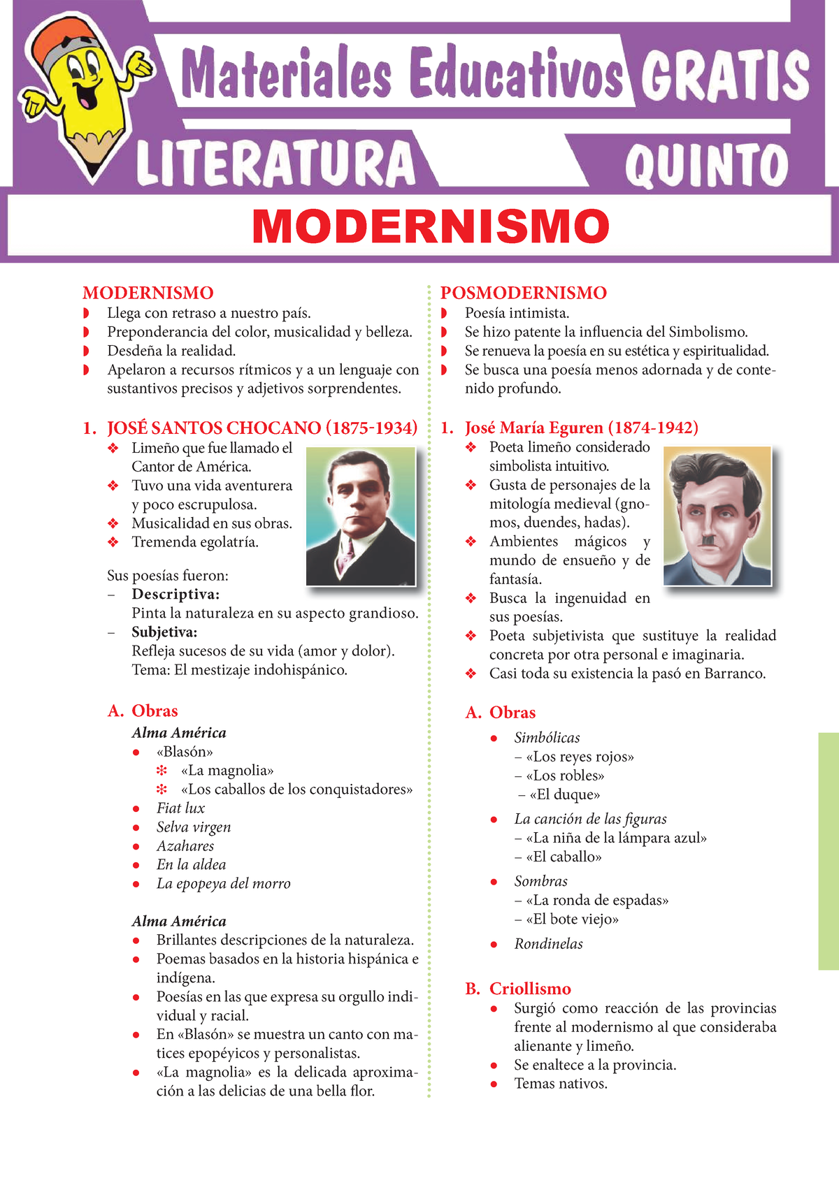 El-Modernismo-Peruano-para-Quinto-Grado-de-Secundaria - MODERNISMO Z ...