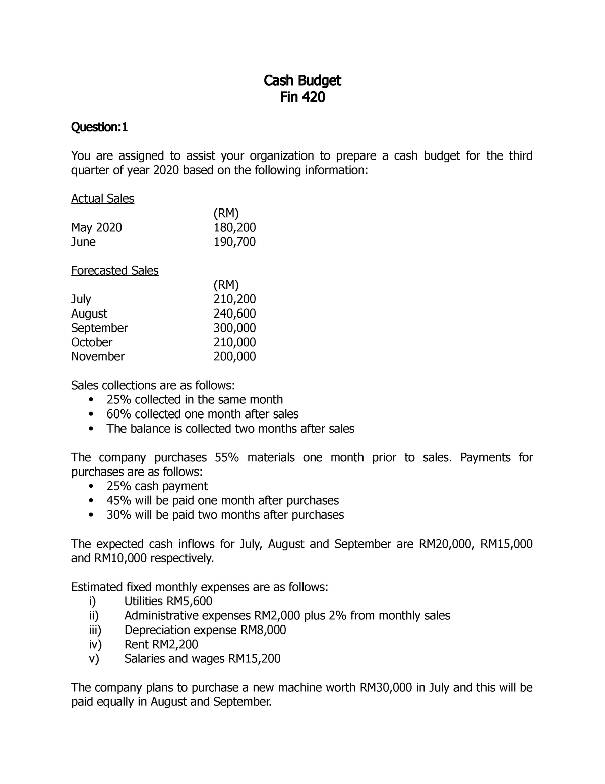 cash budget assignment fin 420