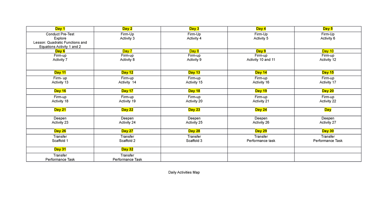 2. Daily Activities Map - Day 1 Day 2 Day 3 Day 4 Day 5 Conduct Pre ...