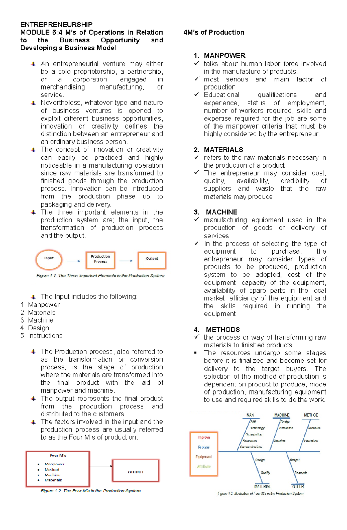 Entrepreneur module 6 - ENTREPRENEURSHIP MODULE 6:4 M’s of Operations ...