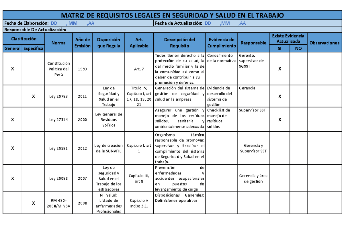 Matriz DE Requisitos Legales EN Seguridad Y Salud EN EL Trabajo ...