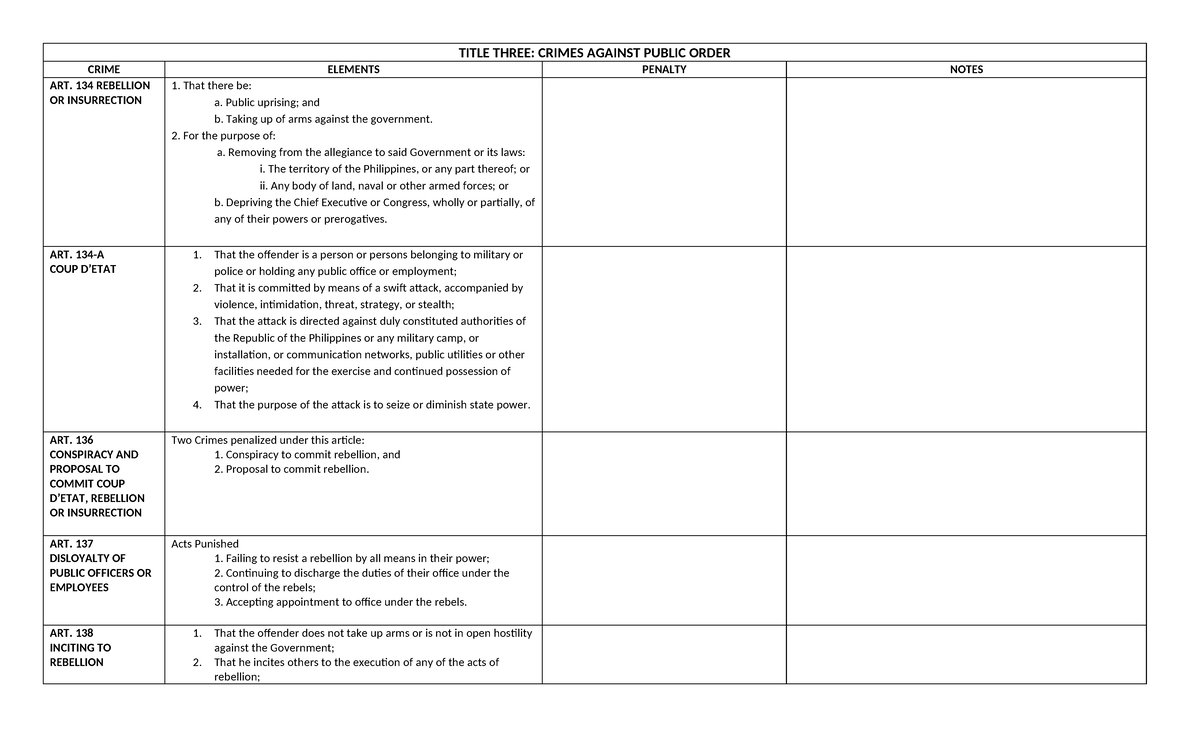 Title Three - Summary Criminal law 1 - TITLE THREE: CRIMES AGAINST ...