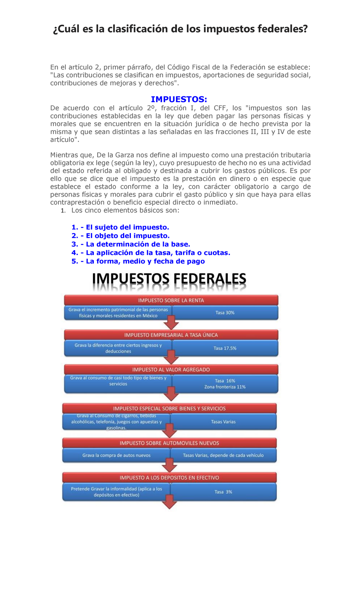 Clasificacion De Los Impuestos Federales ¿cuál Es La Clasificación De Los Impuestos Federales 0043