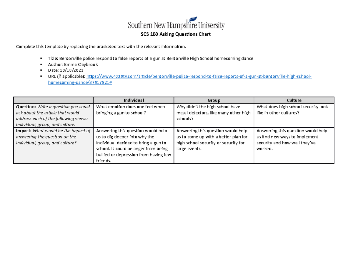 SCS 100 Asking Questions Chart - SCS 100 Asking Questions Chart ...