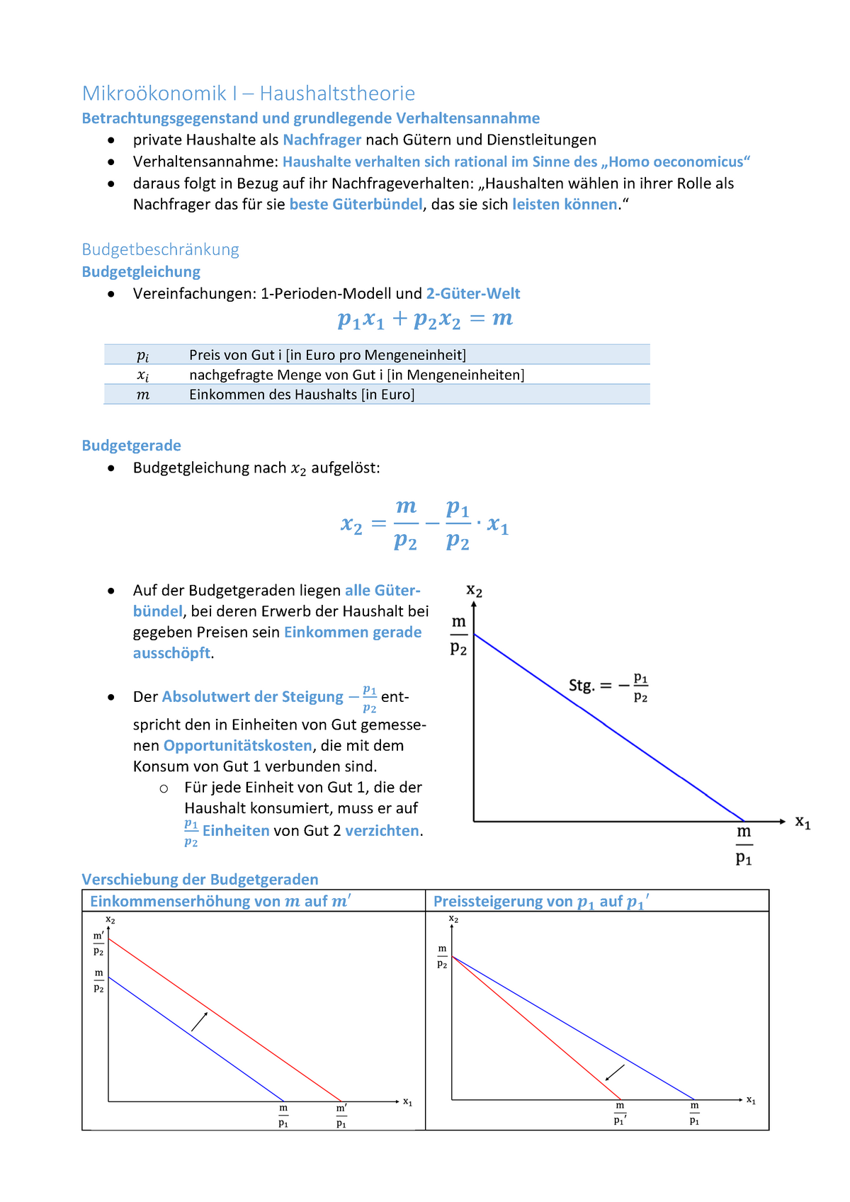 Mikrookonomik I Haushaltstheorie Studocu