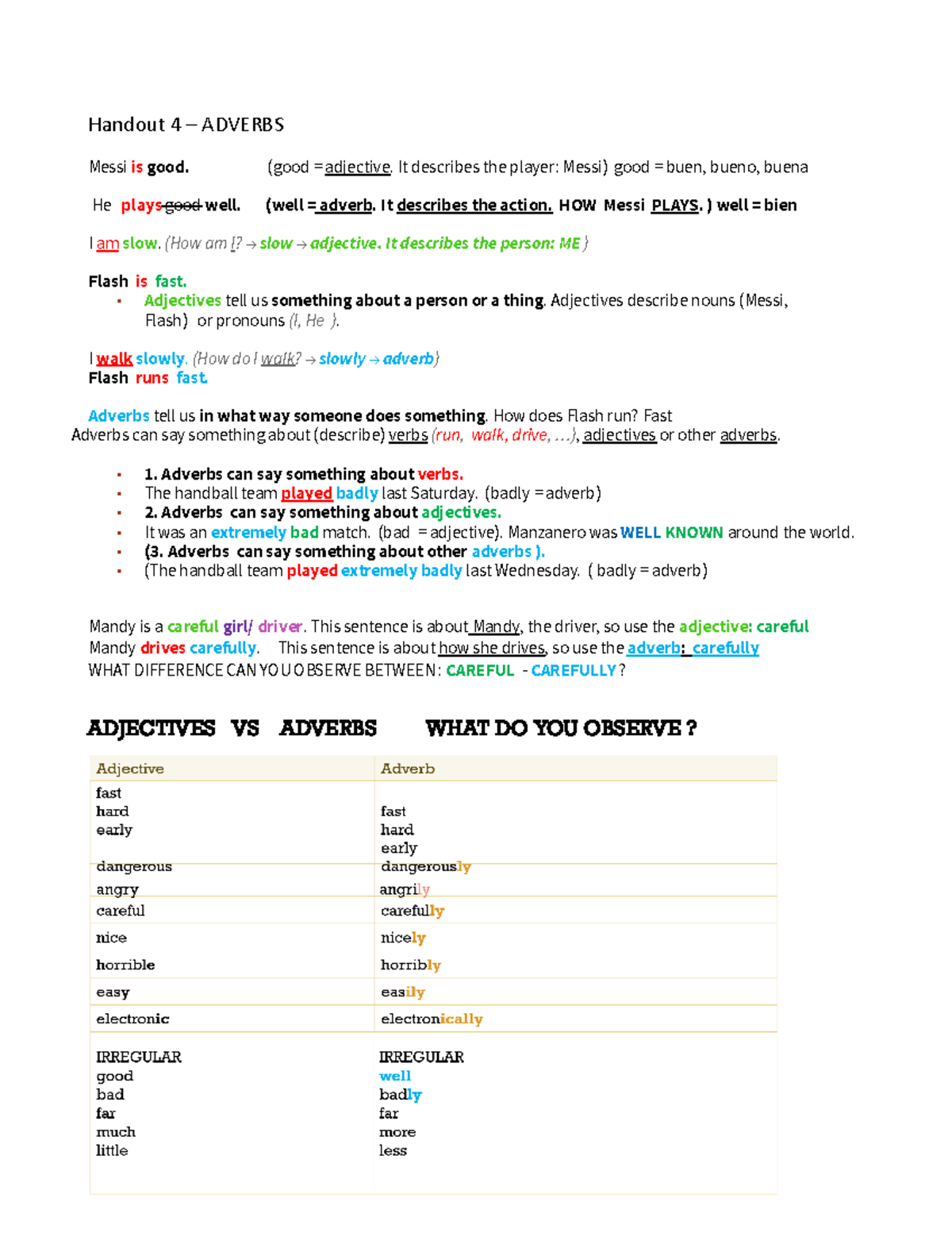 4 WORD Adverbs Handout 4 ADVERBS Messi is good. (good = adjective