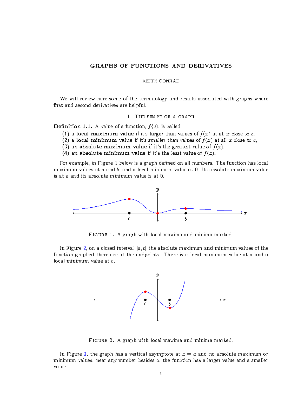 Deriv-graph-notes - Lecture notes 1 - GRAPHS OF FUNCTIONS AND ...