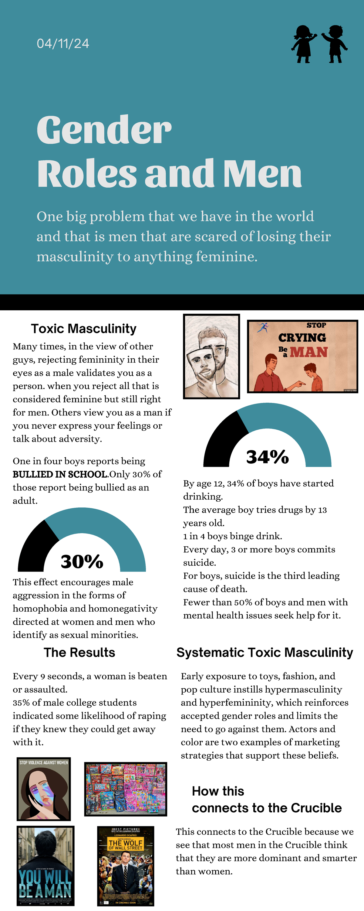 041124 - 34% 30% Gender Roles and Men Many times, in the view of other ...