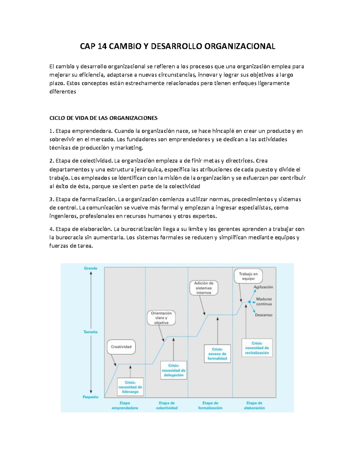 Cambio Y Desarrollo Organizacional- CAP 14 - CAP 14 CAMBIO Y DESARROLLO ...