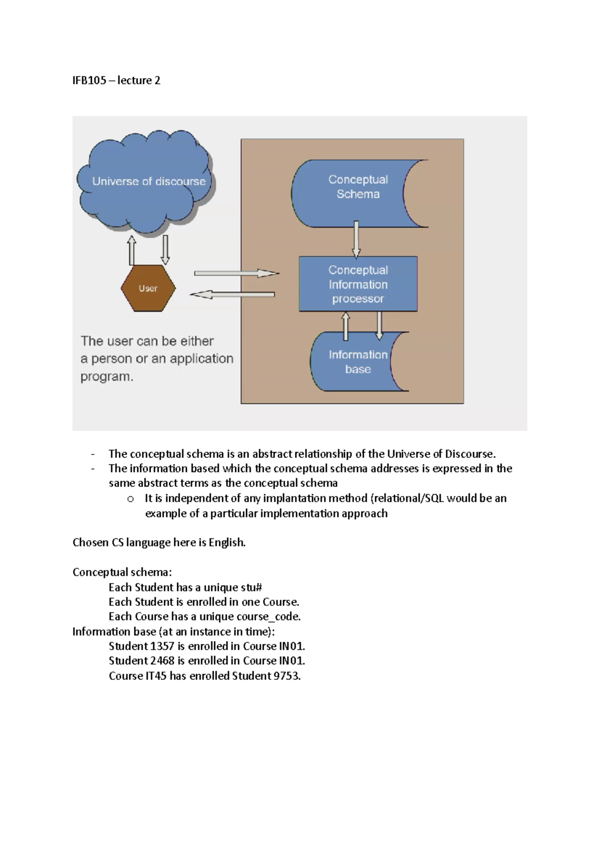 IFB105 - Lecture 2 - IFB105 – Lecture 2 The Conceptual Schema Is An ...