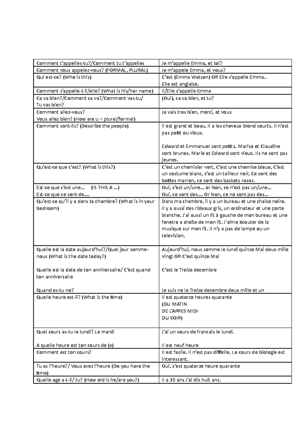 french-101g-questions-and-answers-comment-t-appelles-tu-comment-tu-t