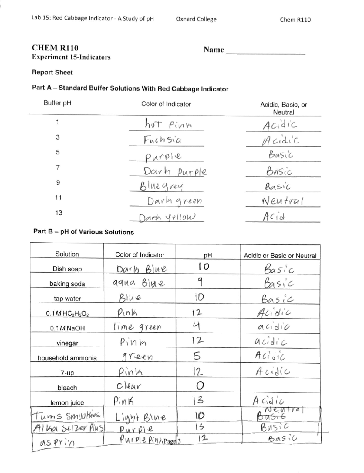 Lab 15 answers Lab 15 red cabbage indicator CHEM R110 Studocu