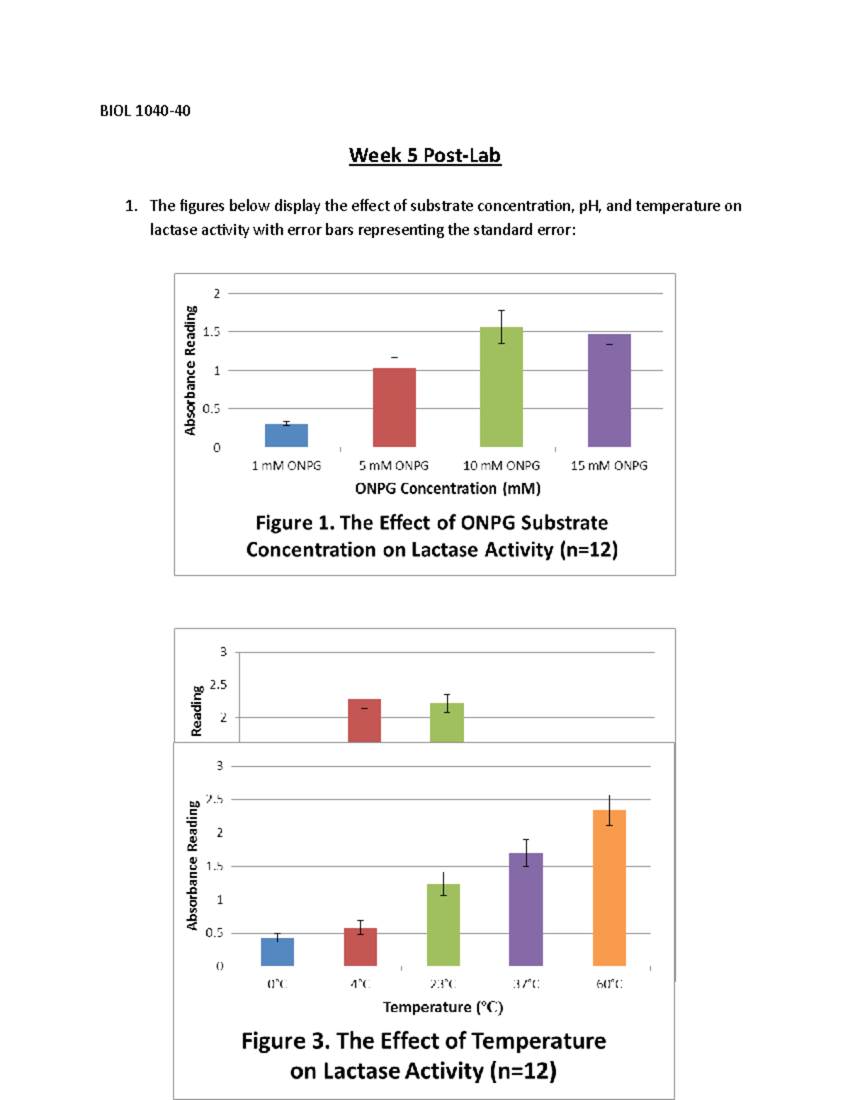 Week 5 Lactase Post Lab BIOL 1040 Week 5 PostLab The figures below
