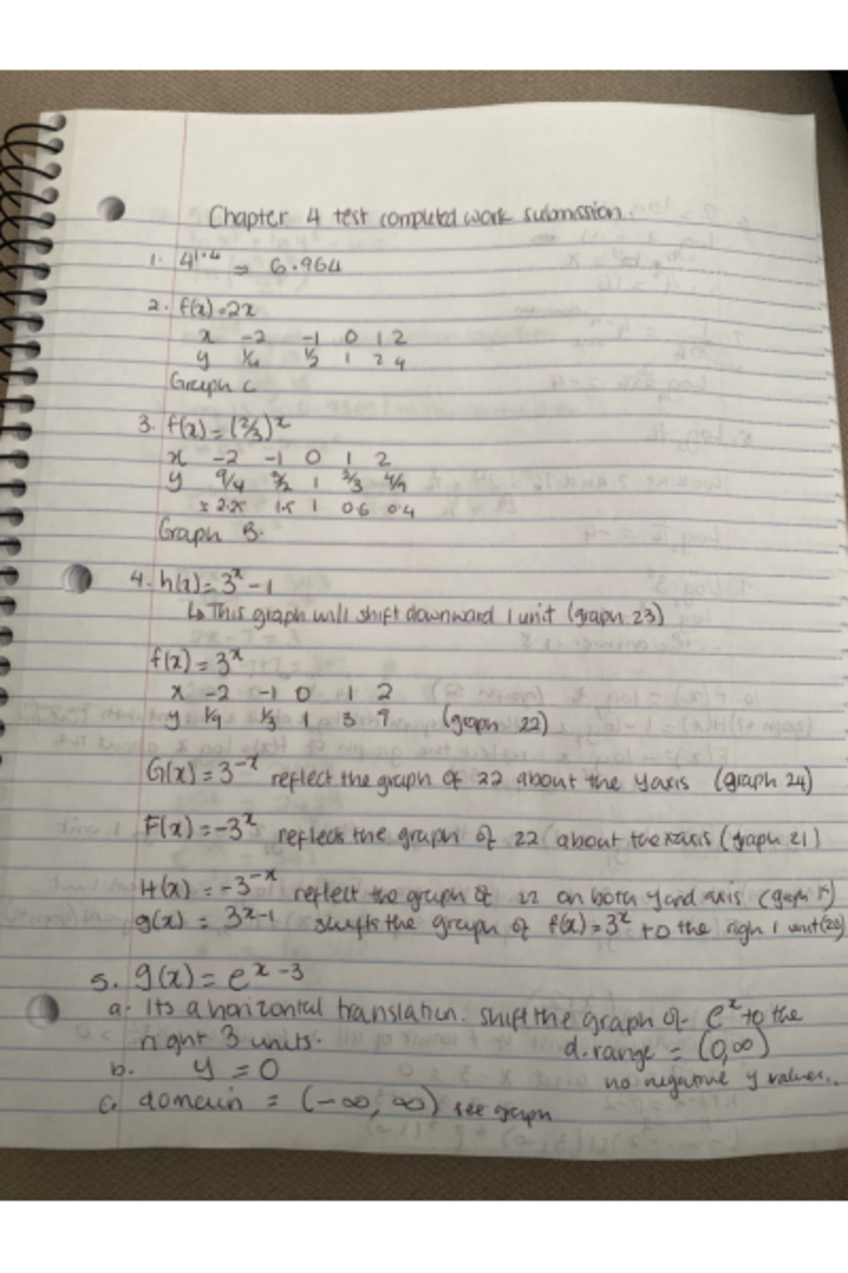Chapter 4 - Math 1150 - Studocu